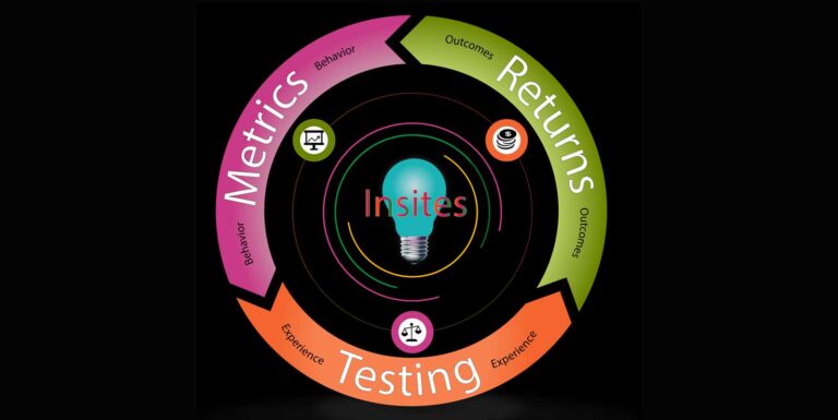 ¡Tu web a prueba de IA! De SEO a GEO